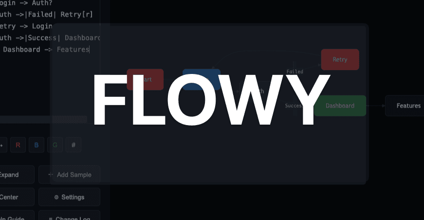 Flowy - Flow Chart App