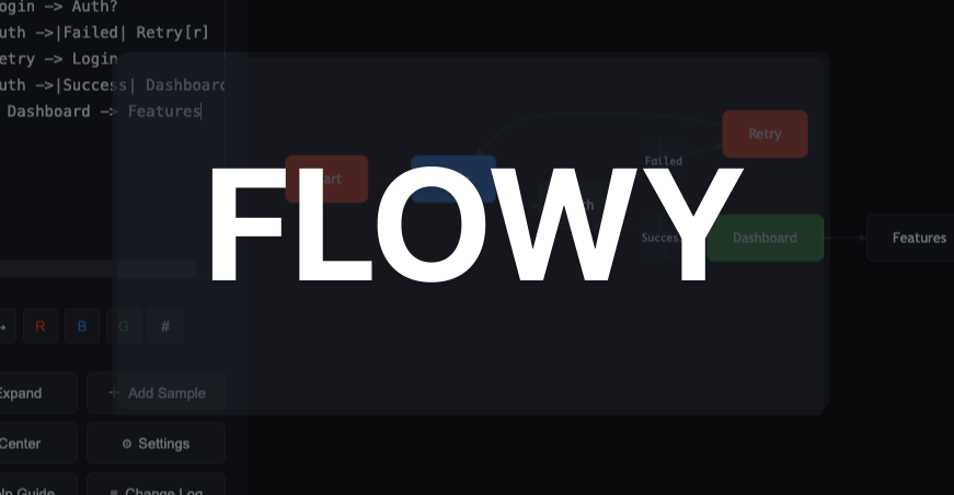 Flowy - Flow Chart App